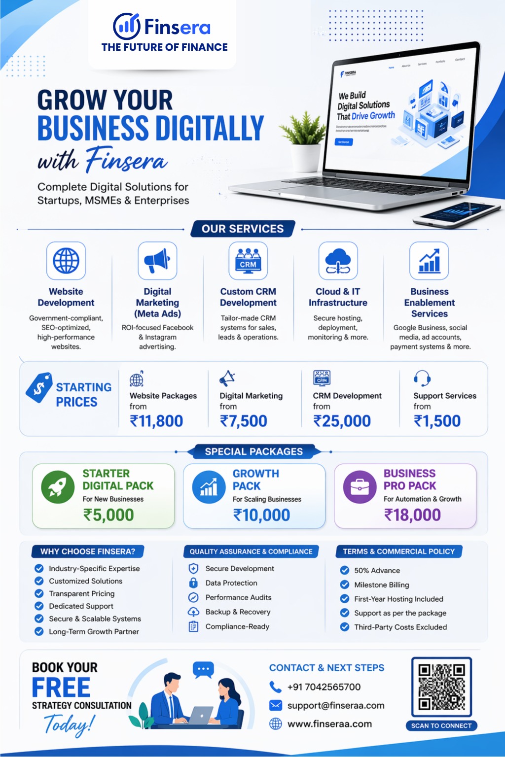 DIGITAL MARKETING & WEBSITE DEVELOPMENT